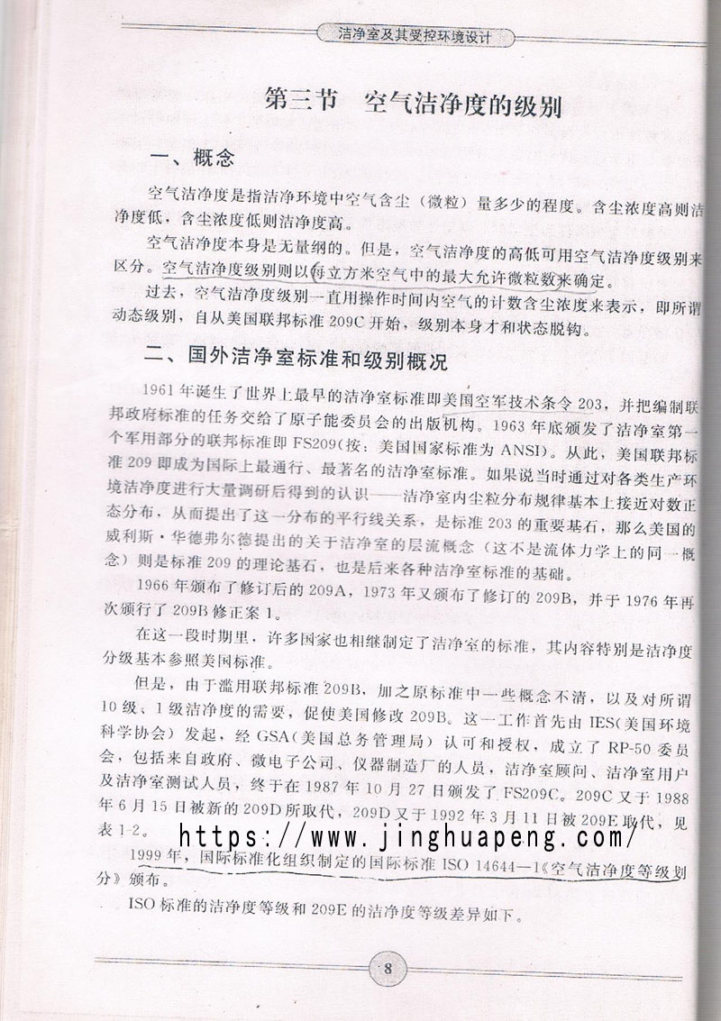空氣潔凈度級(jí)別標(biāo)準(zhǔn)、概念摘自《潔凈室及期受控環(huán)境設(shè)計(jì)》一書(shū)。