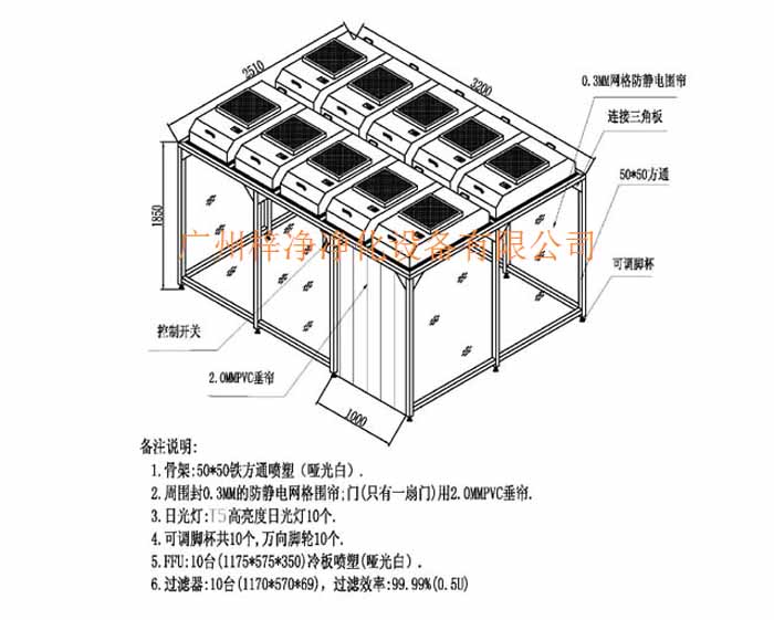 潔凈棚的設計應以滿足實驗室的具體功能需求為首要原則